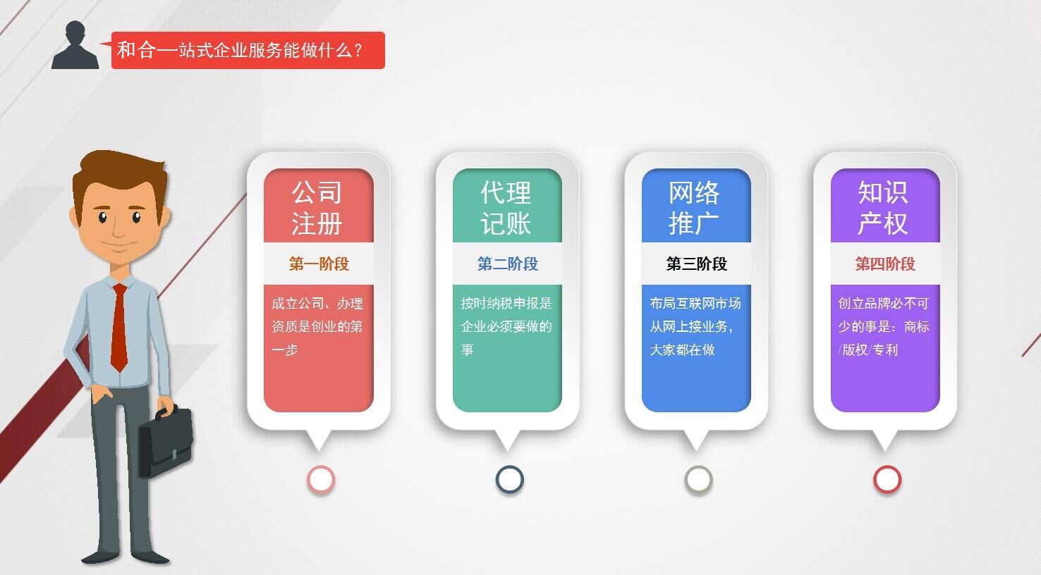 株洲工商注冊,株洲公司注冊,株洲工商代辦,株洲代理記賬,株洲財務(wù)公司,株洲營業(yè)執(zhí)照代辦,株洲公司注冊流程和費(fèi)用,株洲分公司注冊,株洲公司注冊報稅,株洲工商注冊代理,株洲財務(wù)代理記賬,株洲代辦注冊公司,株洲公司注冊代理